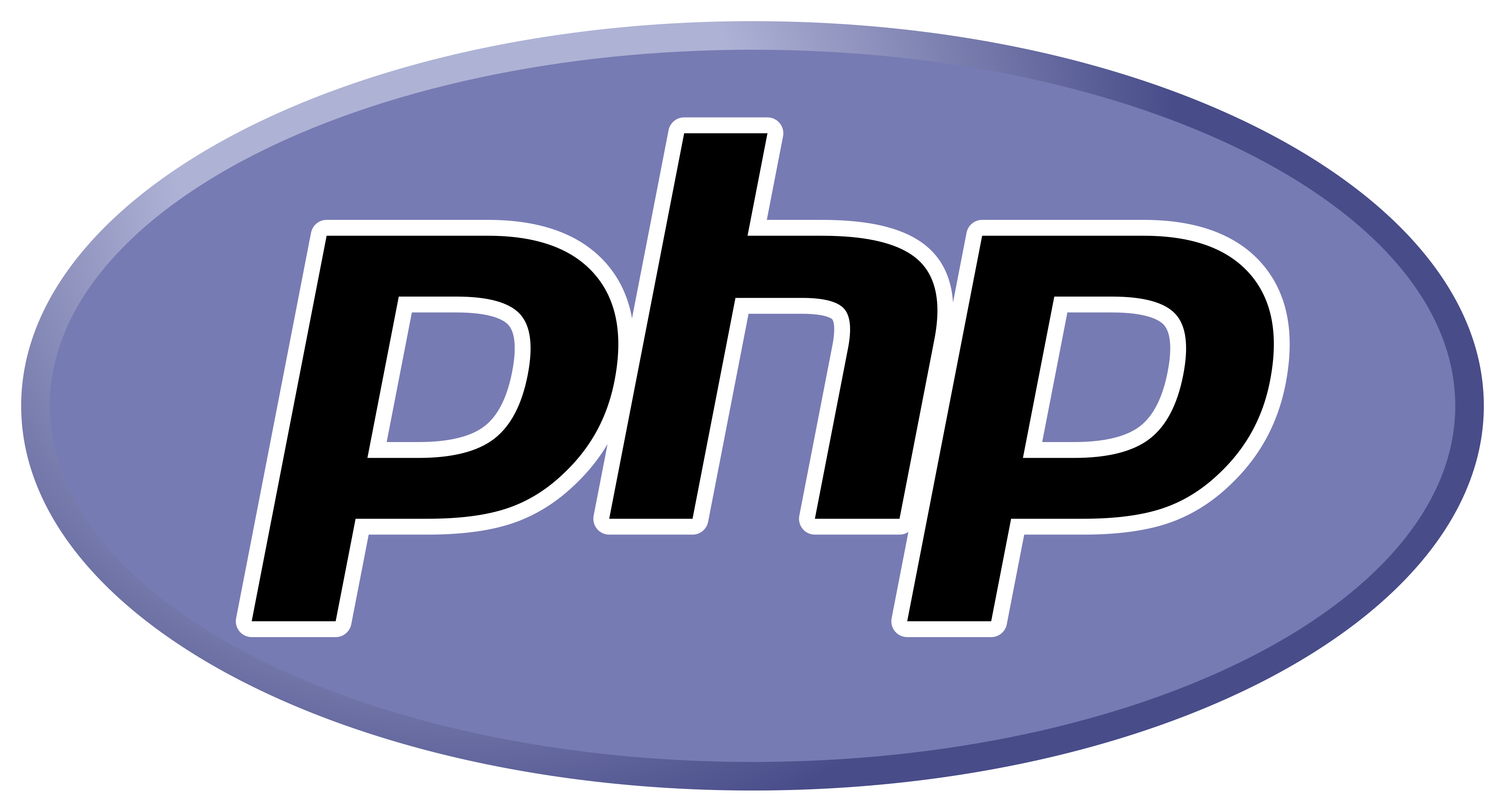 Web Development Using PHP Mysql